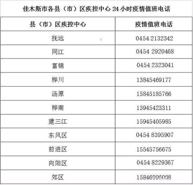 滑县最新24小时医保卡余额回收联系方式方法分析(最方便真实的滑县回收医保卡金额方法)