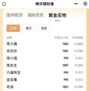 滑县最新24小时上门回收金价方法分析(最方便真实的滑县上门回收黄金价格方法)