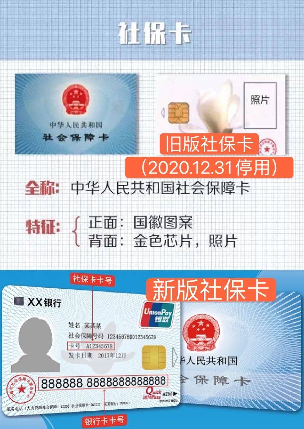 滑县最新上海24小时套医保卡方法分析(最方便真实的滑县上海24小时套医保卡流程详解方法)