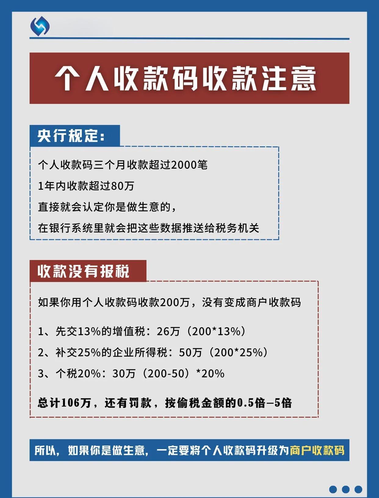 滑县最新个人收款码多少会被查方法分析(最方便真实的滑县个人收款码有金额限制吗方法)