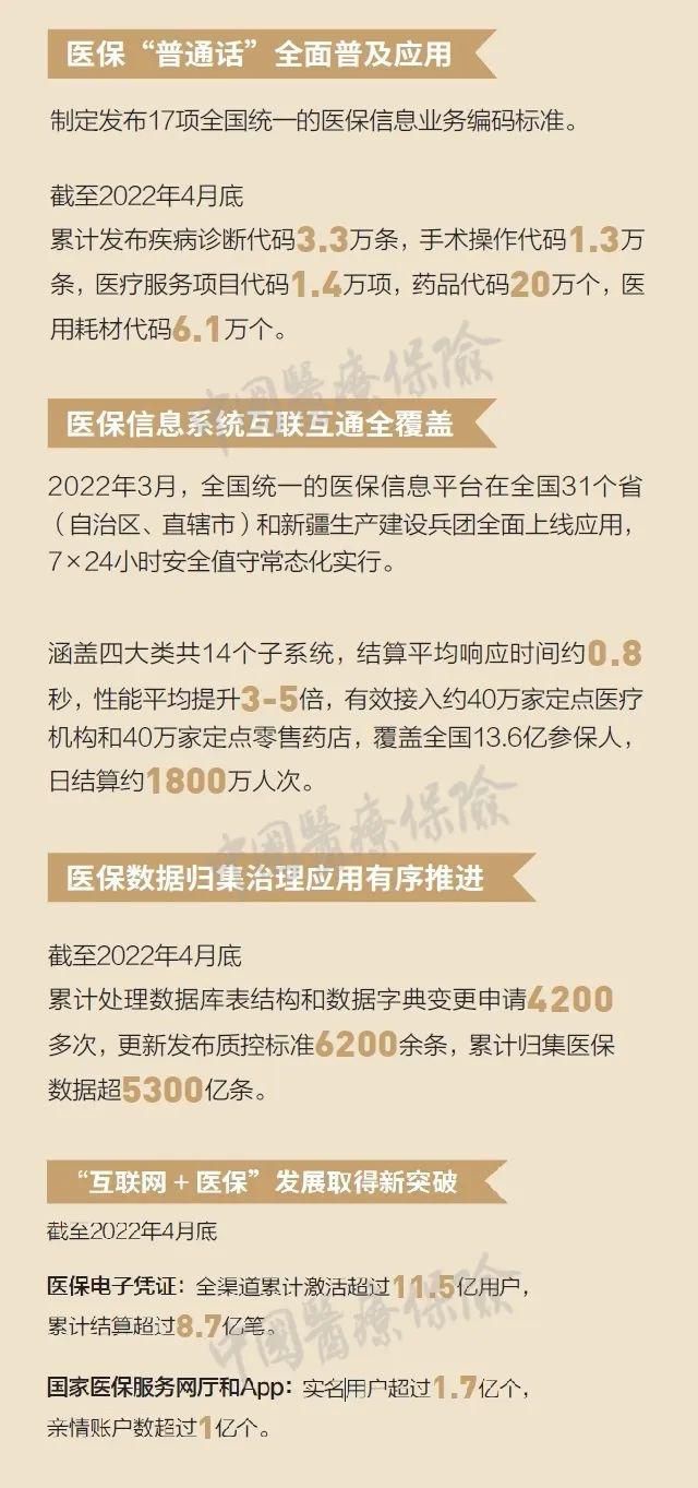 滑县最新24小时高价回收医保方法分析(最方便真实的滑县医保取现24小时微信方法)