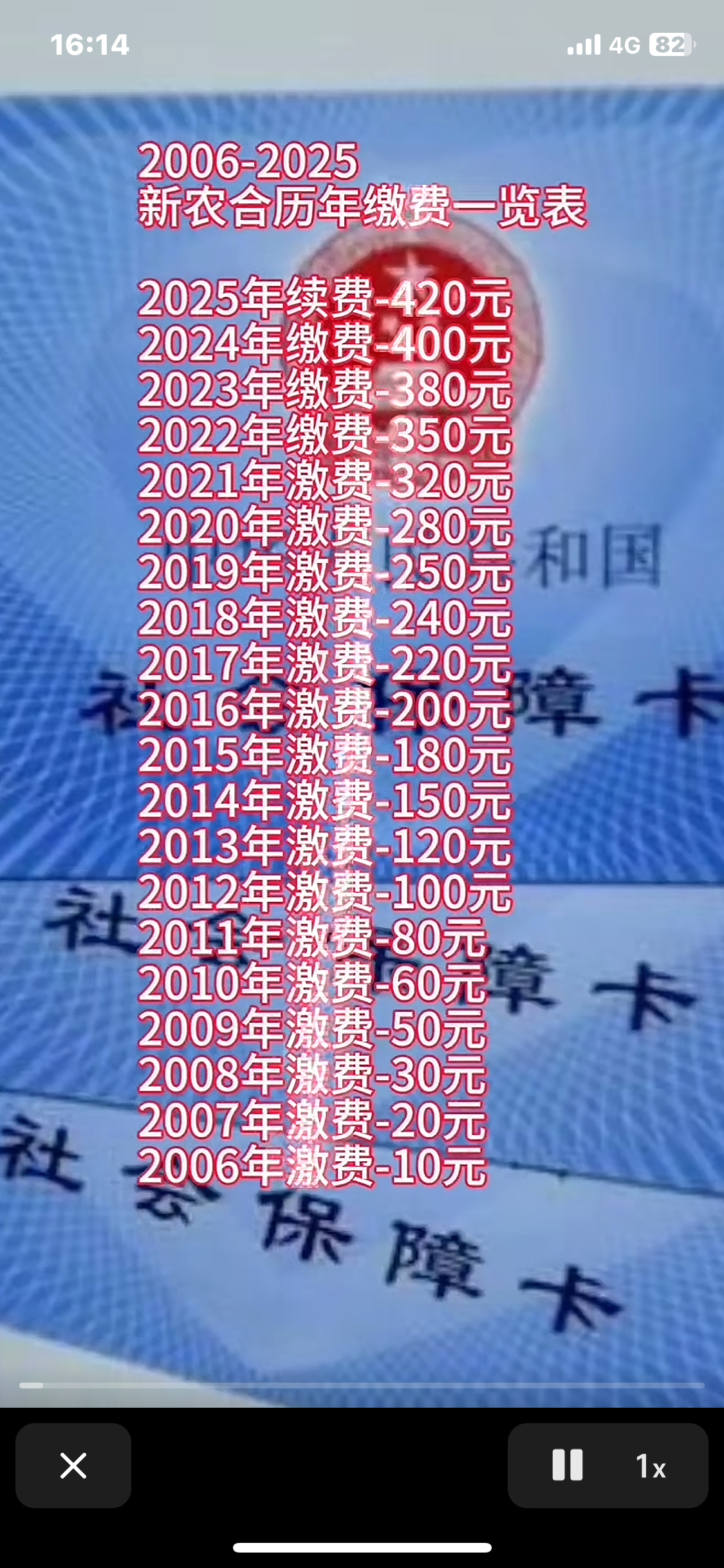 滑县最新急用钱套医保卡一般收多少方法分析(最方便真实的滑县24小时医保套现微信方法)
