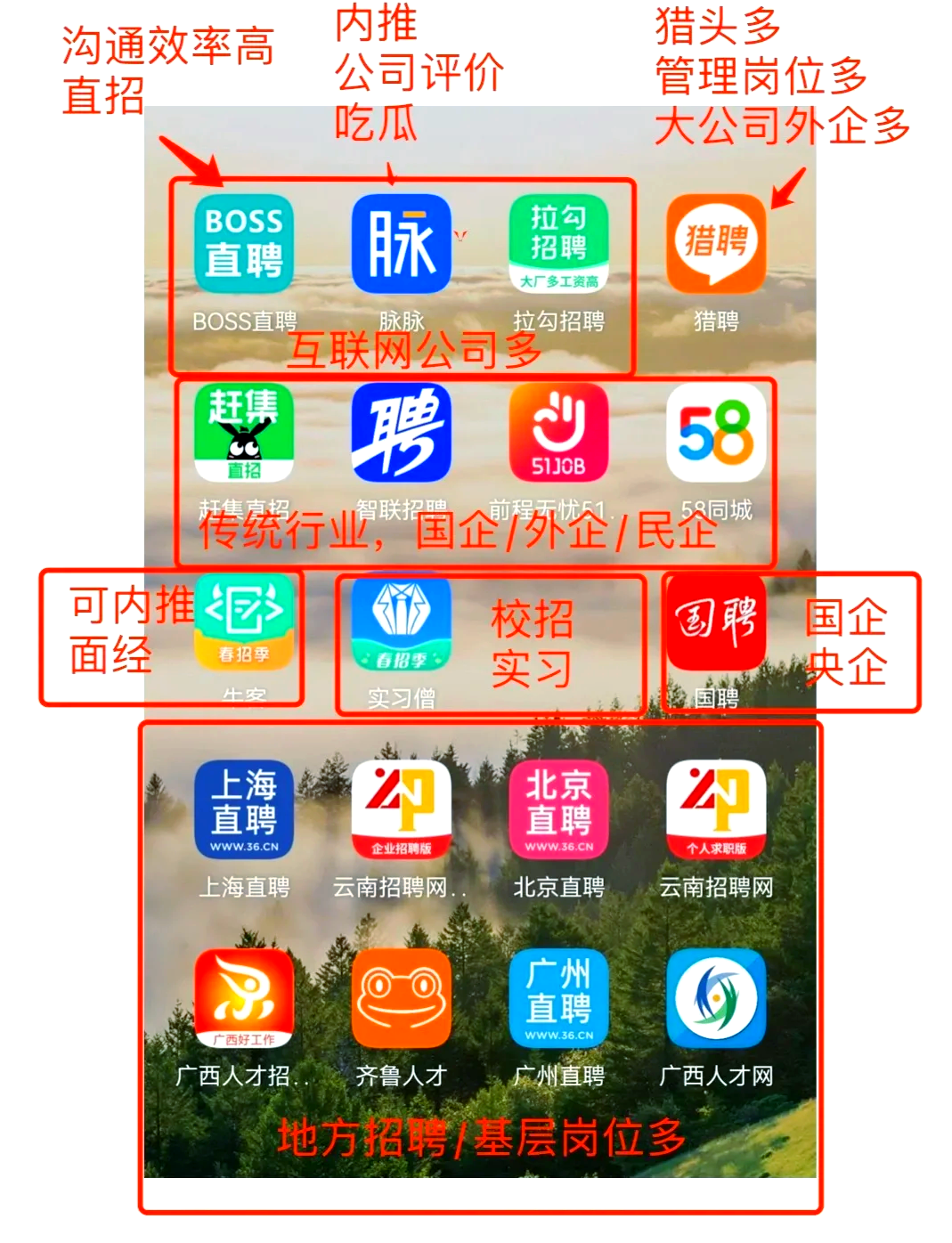 滑县最新找工作用什么平台最好方法分析(最方便真实的滑县找工作用什么平台最好猎聘方法)