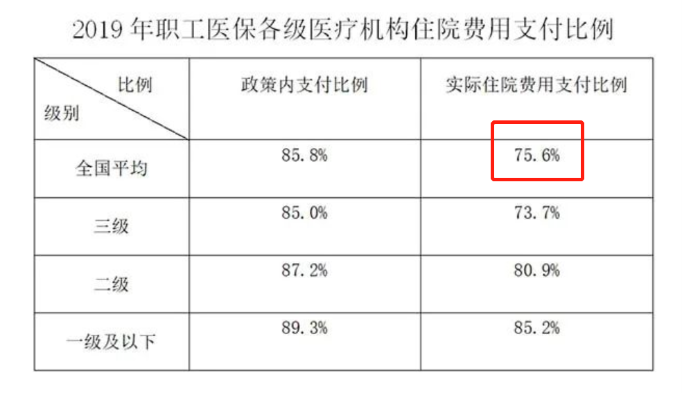 滑县最新法院会把职工医保卡冻结吗方法分析(最方便真实的滑县法院有权冻结医保卡吗2019年最新文件方法)