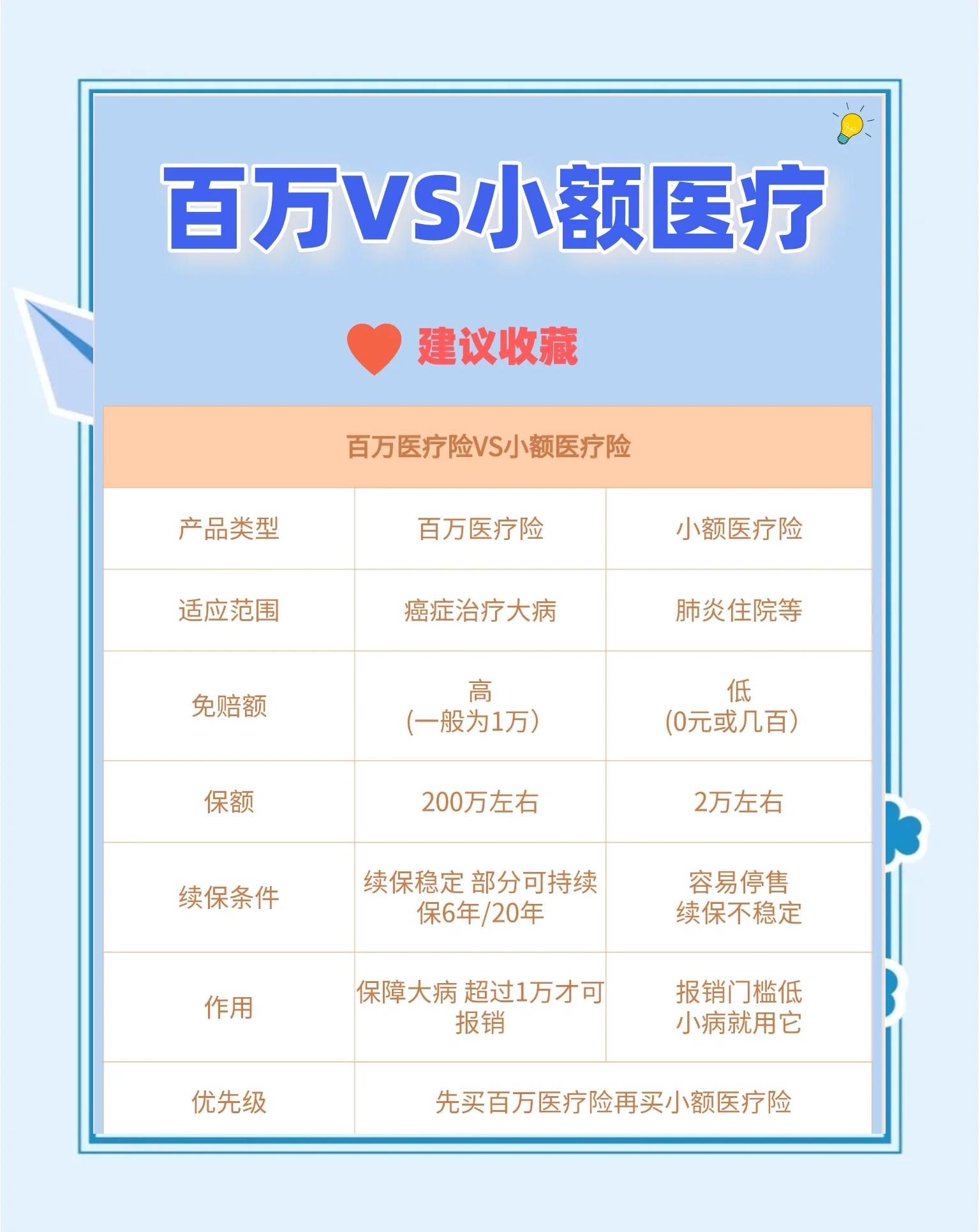 滑县最新全国小额医保卡变现联系方式方法分析(最方便真实的滑县全国小额医保卡变现联系方式西安方法)