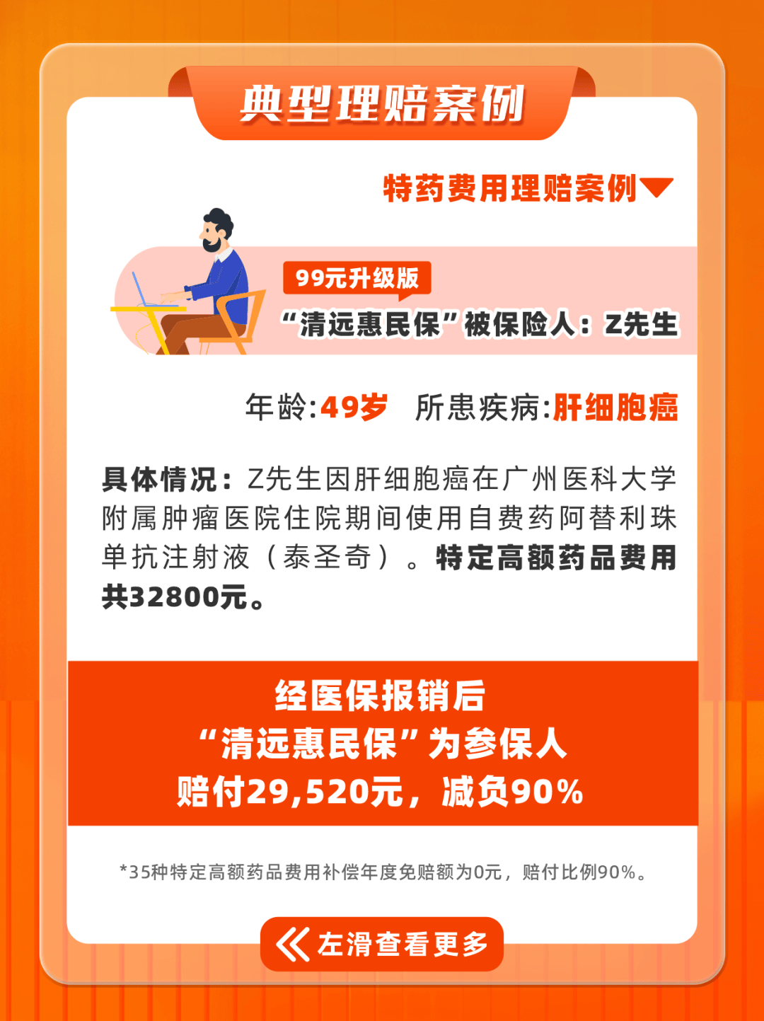 滑县最新惠民保医保卡支付方法分析(最方便真实的滑县惠民保如何用医保卡支付方法)