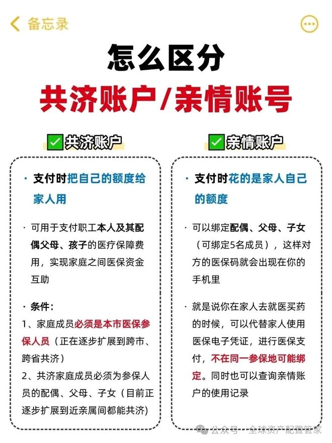 滑县最新急用钱医保卡套取联系方式方法分析(最方便真实的滑县24小时医保卡余额回收联系方式方法)
