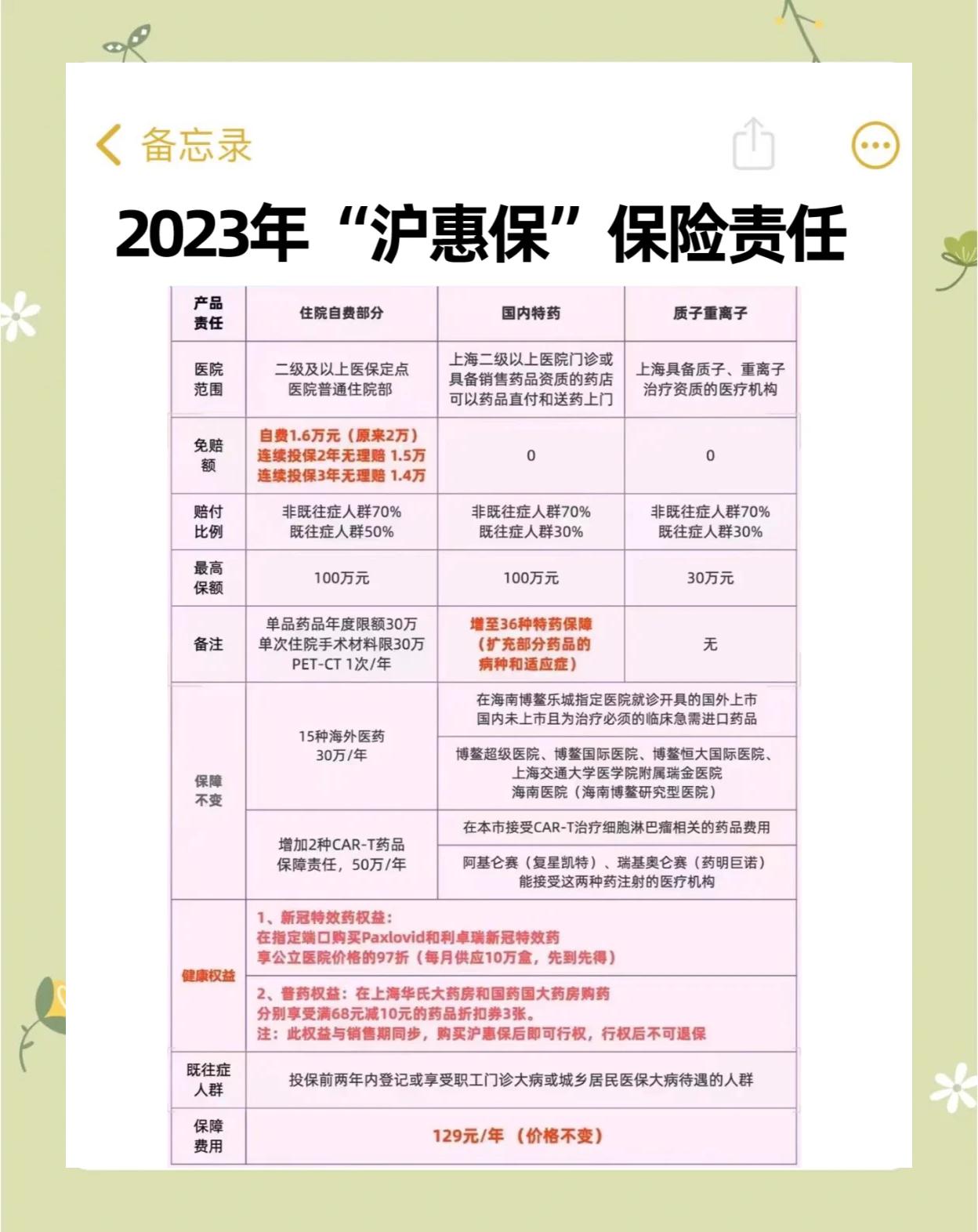 滑县最新2024上海医保卡打钱了吗方法分析(最方便真实的滑县2021年上海医保卡还打钱吗方法)