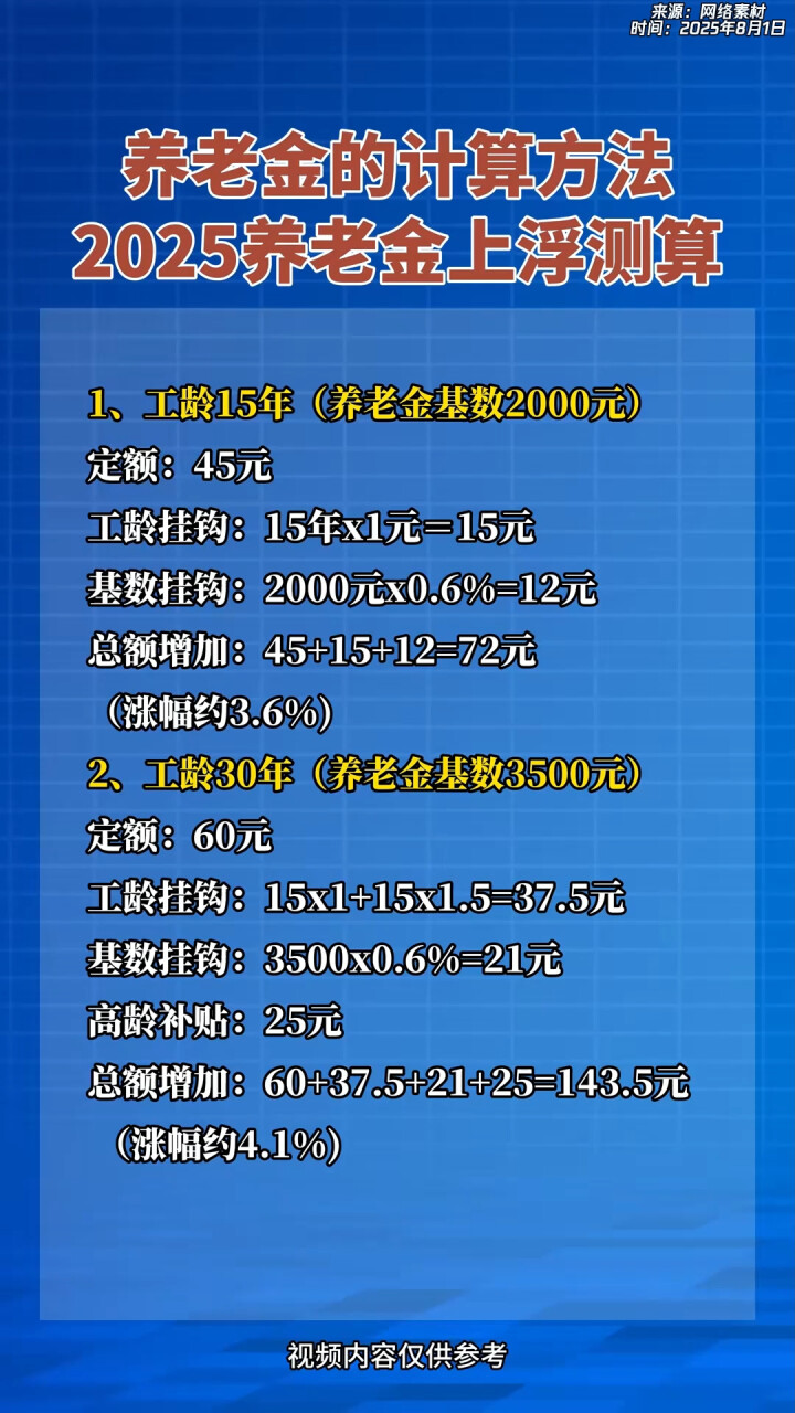 滑县最新套取养老金最厉害三个方法方法分析(最方便真实的滑县套取国家养老金罪认定标准方法)