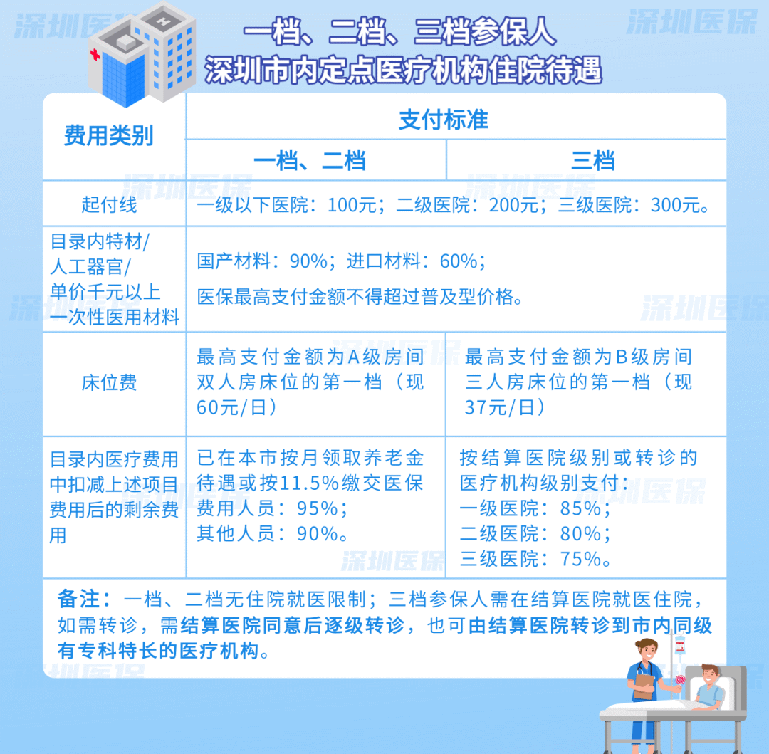 滑县最新医保套现是用什么套的方法分析(最方便真实的滑县医保套现是用什么套的啊方法)